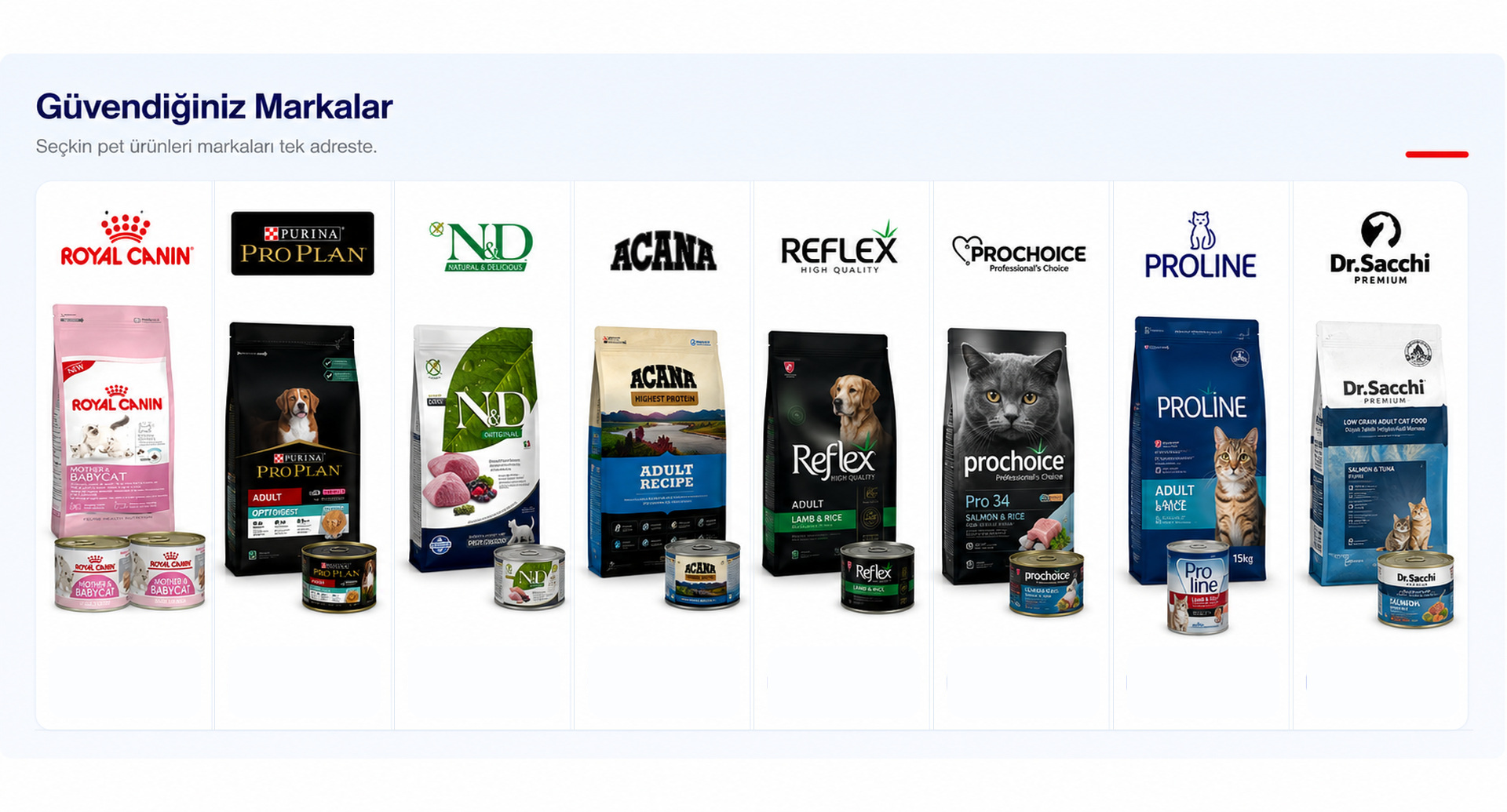 Güvendiğiniz Markalar - Royal Canin, Pro Plan, N&D, Acana, Reflex, Prochoice, Proline ve Dr. Sacchi